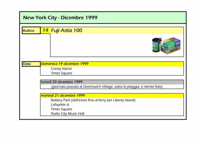 Ny14 - infos